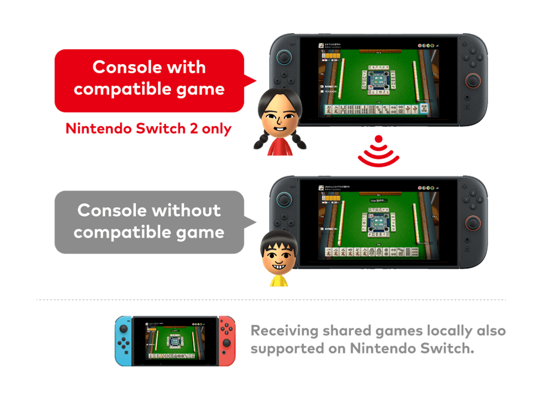 Game image